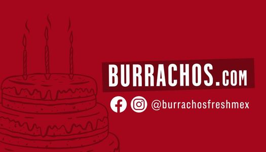 EGift Card Birthday